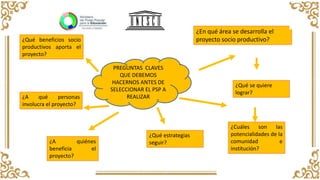 PREGUNTAS CLAVES
QUE DEBEMOS
HACERNOS ANTES DE
SELECCIONAR EL PSP A
REALIZAR
¿En qué área se desarrolla el
proyecto socio productivo?
¿Qué se quiere
lograr?
¿Qué beneficios socio
productivos aporta el
proyecto?
¿Qué estrategias
seguir?
¿A qué personas
involucra el proyecto?
¿Cuáles son las
potencialidades de la
comunidad e
institución?
¿A quiénes
beneficia el
proyecto?
 