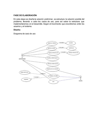 FASE DE ELABORACIÓN
En esta etapa se diseña la solución preliminar, se estructura la solución posible del
problema, llevando a cabo los casos de uso, para así saber la estructura que
implementaremos en el desarrollo. Según el movimiento que encontremos entre los
usuarios y el sistema.
Diseño:
Diagrama de caso de uso
 