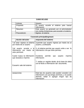 CASO DE USO
Actores Usuario
Propósito El usuario accede al sistema para buscar
información
Resumen Este usuario es generado por el administrador
con ciertas limitaciones para acceder al sistema
Precondición Ingresa al sistema
Escenario principal(ingresar)
Acción del actor respuesta del sistema
1.el actor ingresa al sistema
por medio de un usuario
3.el usuario accede a la
información por medio de
unos permisos
5.actor busca la información
que necesita e imprime
8.usuario sale del sistema
2.permite que usuario ingrese por medio de un
usuario y contraseña
4. el sistema permite que usuario entre a ver la
información a la que tiene permiso.
6.sistema permite que usuario imprima
información
7. realiza un registro dentro de la base de datos
con la fecha e información del documento.
excepciones Este tipo de usuarios solo pueden acceder a la
información a la que tenga permisos, y no puede
eliminar, editar ni agregar ningún tipo de
información
 