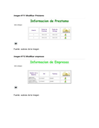 Imagen N°11 Modificar Préstamo
Fuente: autoras de la imagen
Imagen N°12 Modificar empresas
Fuente: autoras de la imagen
 