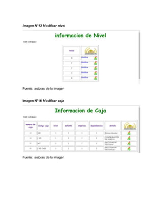 Imagen N°13 Modificar nivel
Fuente: autoras de la imagen
Imagen N°16 Modificar caja
Fuente: autoras de la imagen
 