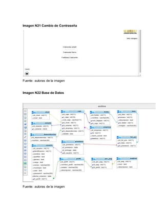 Imagen N21 Cambio de Contraseña
Fuente: autoras de la imagen
Imagen N22 Base de Datos
Fuente: autoras de la imagen
 