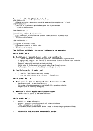 Fuentes de verificación (FV) de los indicadores
Para el Resultado 1.-
(*) Lista de asistencia a asambleas ordinarias y extraordinarias ex antes y ex post.
(**) Libro de actas.
(***) Manual de organización y funciones de las dos organizaciones.
(****) Medios audiovisuales.
Para el Resultado 2.-
(*) Brochure y catalogo de las artesanías.
(**) Acta de entrega de maquinaria e insumos para la actividad artesanal textil.
(***) Medios audiovisuales.
Para el Resultado 3.-
(*) Registro de compra y venta.
(**) Oferta de productos en página Web.
(***) Medios audiovisuales.
Descripción de actividades con relación a cada uno de los resultados
Para el RESULTADO1.
1.1 Sensibilización y capacitación en gestión empresarial rural.
• 2 Talleres por caserío de manejo de conflictos y empoderamiento organizacional.
• 2 Talleres por caserío de manejo de documentos; inventario, compra de insumos,
productos terminados.
• Creación del manual de organización y funciones.
• Elaboración de Reglamento Interno de Producción y Control Interno.
• Talleres para el control de calidad de producción por caserío.
1.2 Plan de Formación a la mujer rural.
• 1 Taller por caserío en autoestima y valores.
• 1 Taller por caserío en derechos humanos y rol de género.
Para el RESULTADO 2.-
2.1 Implementación de 2 módulos productivos de artesanías textiles
• Remodelación de 2 locales de producción.
• Compra y entrega de equipos y materiales textiles para dos módulos.
• Capacitación en el manejo de equipos.
2.2 Adopción de nuevos diseños atractivos al mercado.
• Capacitación en diseño de textiles artesanales.
Para el RESULTADO 3
1.1 Promoción de las artesanías.
• Diseño e impresión de catálogos y afiches para la promoción
• Video promocional de artesanas.
• Actividades promocionales de los tejidos a nivel local (en colegios y universidades)
1.2 Elaboración de la marca de las artesanías textiles.
 