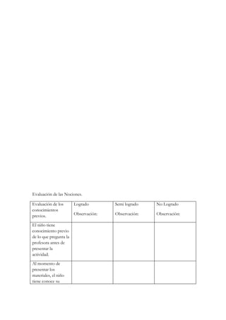 Proyecto solemne ii matem