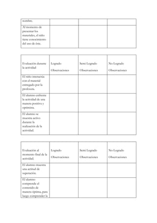 Proyecto solemne ii matem