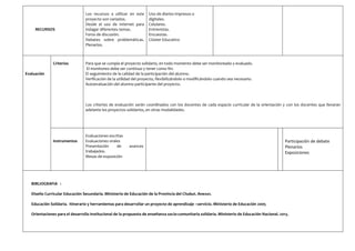RECURSOS
Los recursos a utilizar en este
proyecto son variados.
Desde el uso de Internet para
indagar diferentes temas.
Foros de discusión.
Debates sobre problemáticas.
Plenarios.
Uso de diarios impresos o
digitales.
Celulares.
Entrevistas.
Encuestas.
Clúster Educativo
Evaluación
Criterios Para que se cumpla el proyecto solidario, en todo momento debe ser monitoreado y evaluado.
El monitoreo debe ser continuo y tener como fin:
El seguimiento de la calidad de la participación del alumno.
Verificación de la utilidad del proyecto, flexibilizándolo o modificándolo cuando sea necesario.
Autoevaluación del alumno participante del proyecto.
Los criterios de evaluación serán coordinados con los docentes de cada espacio curricular de la orientación y con los docentes que llevaran
adelante los proyectos solidarios, en otras modalidades.
Instrumentos
Evaluaciones escritas
Evaluaciones orales
Presentación de avances
trabajados.
Mesas de exposición
Participación de debate
Plenarios
Exposiciones
BIBLIOGRAFIA :
Diseño Curricular Educación Secundaria. Ministerio de Educación de la Provincia del Chubut. Anexo1.
Educación Solidaria. Itinerario y herramientas para desarrollar un proyecto de aprendizaje –servicio. Ministerio de Educación 2005
Orientaciones para el desarrollo institucional de la propuesta de enseñanza socio-comunitaria solidaria. Ministerio de Educación Nacional. 2013.
 