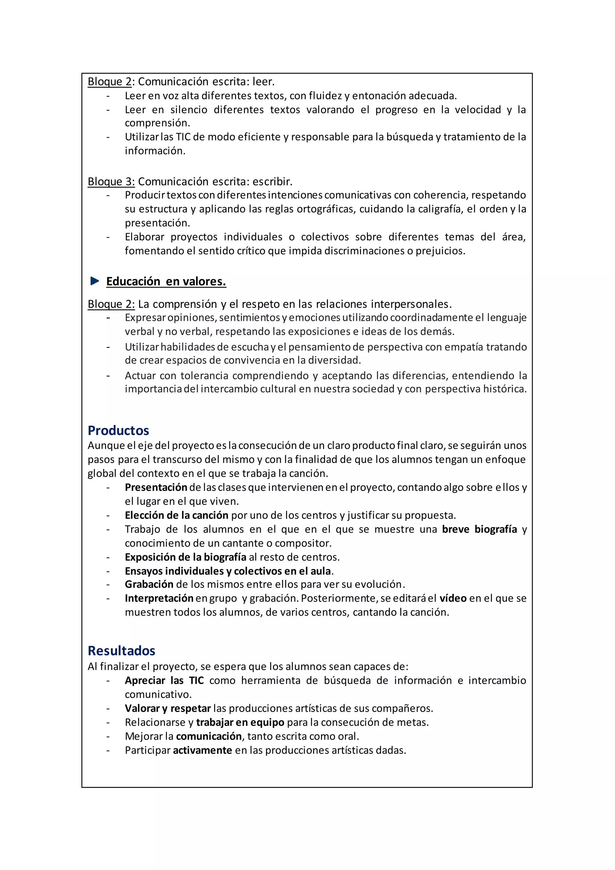 Bloque 2: Comunicación escrita: leer.
- Leer en voz alta diferentes textos, con fluidez y entonación adecuada.
- Leer en silencio diferentes textos valorando el progreso en la velocidad y la
comprensión.
- Utilizarlas TIC de modo eficiente y responsable para la búsqueda y tratamiento de la
información.
Bloque 3: Comunicación escrita: escribir.
- Producirtextoscondiferentesintencionescomunicativas con coherencia, respetando
su estructura y aplicando las reglas ortográficas, cuidando la caligrafía, el orden y la
presentación.
- Elaborar proyectos individuales o colectivos sobre diferentes temas del área,
fomentando el sentido crítico que impida discriminaciones o prejuicios.
Educación en valores.
Bloque 2: La comprensión y el respeto en las relaciones interpersonales.
- Expresaropiniones,sentimientosyemocionesutilizandocoordinadamente el lenguaje
verbal y no verbal, respetando las exposiciones e ideas de los demás.
- Utilizarhabilidadesde escuchayel pensamientode perspectiva con empatía tratando
de crear espacios de convivencia en la diversidad.
- Actuar con tolerancia comprendiendo y aceptando las diferencias, entendiendo la
importanciadel intercambio cultural en nuestra sociedad y con perspectiva histórica.
Productos
Aunque el eje del proyectoeslaconsecuciónde un claroproductofinal claro,se seguirán unos
pasos para el transcurso del mismo y con la finalidad de que los alumnos tengan un enfoque
global del contexto en el que se trabaja la canción.
- Presentaciónde lasclasesque intervienenenel proyecto,contandoalgo sobre ellos y
el lugar en el que viven.
- Elección de la canción por uno de los centros y justificar su propuesta.
- Trabajo de los alumnos en el que en el que se muestre una breve biografía y
conocimiento de un cantante o compositor.
- Exposición de la biografía al resto de centros.
- Ensayos individuales y colectivos en el aula.
- Grabación de los mismos entre ellos para ver su evolución.
- Interpretaciónengrupo y grabación.Posteriormente,se editaráel vídeo en el que se
muestren todos los alumnos, de varios centros, cantando la canción.
Resultados
Al finalizar el proyecto, se espera que los alumnos sean capaces de:
- Apreciar las TIC como herramienta de búsqueda de información e intercambio
comunicativo.
- Valorar y respetar las producciones artísticas de sus compañeros.
- Relacionarse y trabajar en equipo para la consecución de metas.
- Mejorar la comunicación, tanto escrita como oral.
- Participar activamente en las producciones artísticas dadas.
 