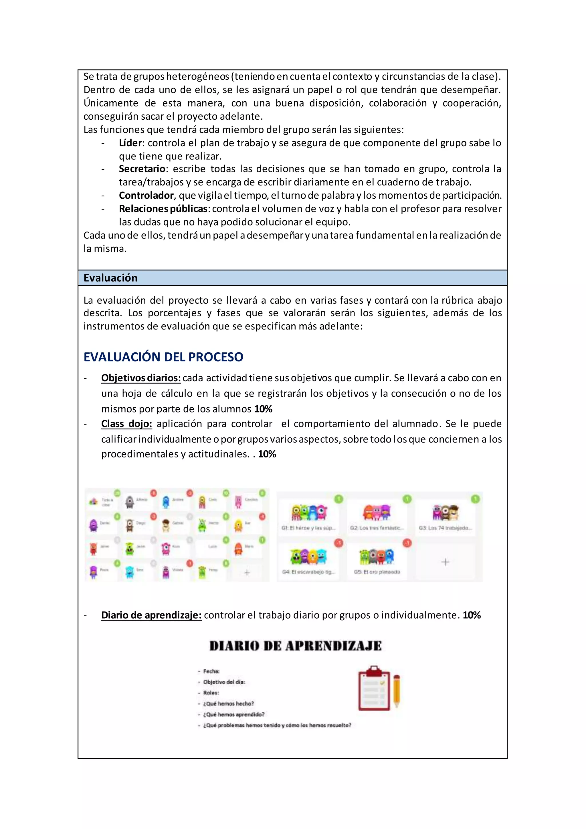 Se trata de gruposheterogéneos(teniendoencuentael contexto y circunstancias de la clase).
Dentro de cada uno de ellos, se les asignará un papel o rol que tendrán que desempeñar.
Únicamente de esta manera, con una buena disposición, colaboración y cooperación,
conseguirán sacar el proyecto adelante.
Las funciones que tendrá cada miembro del grupo serán las siguientes:
- Líder: controla el plan de trabajo y se asegura de que componente del grupo sabe lo
que tiene que realizar.
- Secretario: escribe todas las decisiones que se han tomado en grupo, controla la
tarea/trabajos y se encarga de escribir diariamente en el cuaderno de trabajo.
- Controlador, que vigilael tiempo,el turnode palabraylos momentosde participación.
- Relacionespúblicas:controlael volumen de voz y habla con el profesor para resolver
las dudas que no haya podido solucionar el equipo.
Cada unode ellos,tendráunpapel adesempeñaryunatarea fundamental enlarealizaciónde
la misma.
Evaluación
La evaluación del proyecto se llevará a cabo en varias fases y contará con la rúbrica abajo
descrita. Los porcentajes y fases que se valorarán serán los siguientes, además de los
instrumentos de evaluación que se especifican más adelante:
EVALUACIÓN DEL PROCESO
- Objetivosdiarios:cada actividadtiene susobjetivos que cumplir. Se llevará a cabo con en
una hoja de cálculo en la que se registrarán los objetivos y la consecución o no de los
mismos por parte de los alumnos 10%
- Class dojo: aplicación para controlar el comportamiento del alumnado. Se le puede
calificarindividualmente oporgruposvariosaspectos,sobre todolosque conciernen a los
procedimentales y actitudinales. . 10%
- Diario de aprendizaje: controlar el trabajo diario por grupos o individualmente. 10%
 