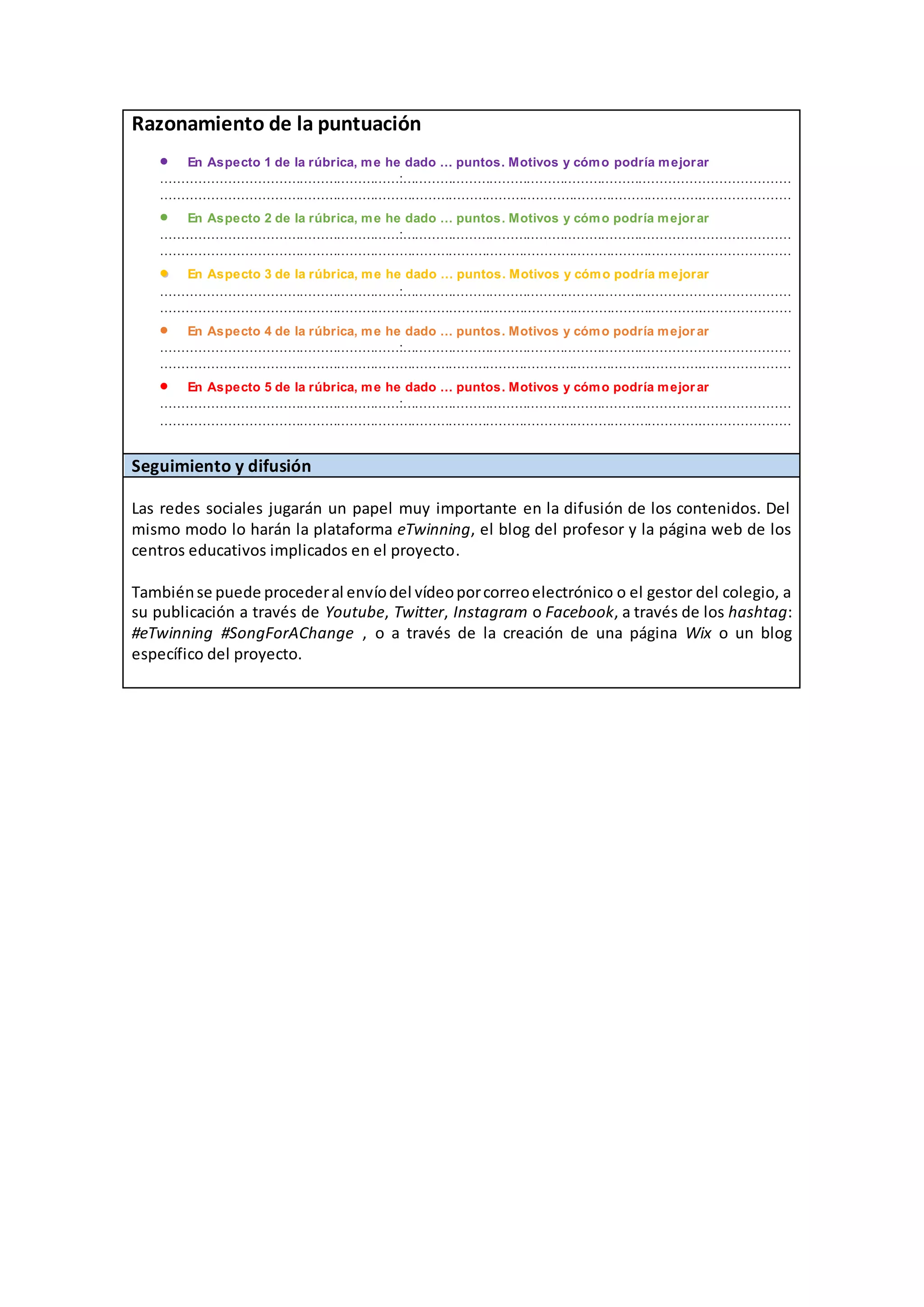 Razonamiento de la puntuación
 En Aspecto 1 de la rúbrica, me he dado … puntos. Motivos y cómo podría mejorar
…………………………………………………:…………………………………………………………………………………
………………………………………………………………………………………………………………….…………………
 En Aspecto 2 de la rúbrica, me he dado … puntos. Motivos y cómo podría mejorar
…………………………………………………:…………………………………………………………………………………
………………………………………………………………………………………………………………….…………………
 EEnn AAssppeeccttoo 33 ddee llaa rrúúbbrriiccaa,, mmee hhee ddaaddoo …… ppuunnttooss.. MMoottiivvooss yy ccóómmoo ppooddrrííaa mmeejjoorraarr
…………………………………………………:…………………………………………………………………………………
………………………………………………………………………………………………………………….…………………
 En Aspecto 4 de la rúbrica, me he dado … puntos. Motivos y cómo podría mejorar
…………………………………………………:…………………………………………………………………………………
………………………………………………………………………………………………………………….…………………
 En Aspecto 5 de la rúbrica, me he dado … puntos. Motivos y cómo podría mejorar
…………………………………………………:…………………………………………………………………………………
………………………………………………………………………………………………………………….…………………
Seguimiento y difusión
Las redes sociales jugarán un papel muy importante en la difusión de los contenidos. Del
mismo modo lo harán la plataforma eTwinning, el blog del profesor y la página web de los
centros educativos implicados en el proyecto.
Tambiénse puede procederal envíodel vídeoporcorreoelectrónico o el gestor del colegio, a
su publicación a través de Youtube, Twitter, Instagram o Facebook, a través de los hashtag:
#eTwinning #SongForAChange , o a través de la creación de una página Wix o un blog
específico del proyecto.
 