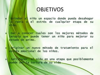 OBJETIVOS
ᴥ Brindar al niño un espacio donde pueda desahogar
la rabia o el estrés de cualquier etapa de su
vida.
ᴥ Dar a conocer cuales son los mejores métodos de
terapia que puede tener un niño para mejorar su
estado de animo.
ᴥ Originar un nuevo método de tratamiento para el
estrés emocional de los niños.
ᴥ Satisfacer al niño en una etapa que posiblemente
puede ser la tortura de su vida
 
