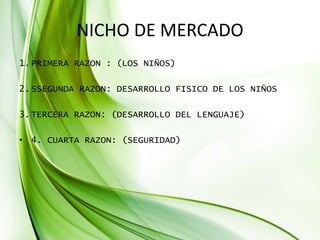 NICHO DE MERCADO
1.PRIMERA RAZON : (LOS NIÑOS)
2.SSEGUNDA RAZON: DESARROLLO FISICO DE LOS NIÑOS
3.TERCERA RAZON: (DESARROLLO DEL LENGUAJE)
• 4. CUARTA RAZON: (SEGURIDAD)
 