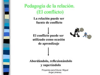 Pedagogía de la relación.
     (El conflicto)
    La relación puede ser
     fuente de conflicto


    El conflicto puede ser
    utilizado como ocasión
         de aprendizaje




  Abordándolo, reflexionándolo
        y superándolo
          Proyectos para Educar. Miguel
                 Ángel Jiménez
 