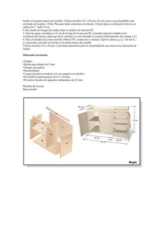 Proyectosparafabricarmuebles