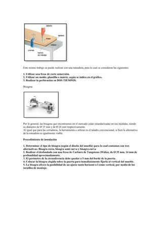 Proyectosparafabricarmuebles