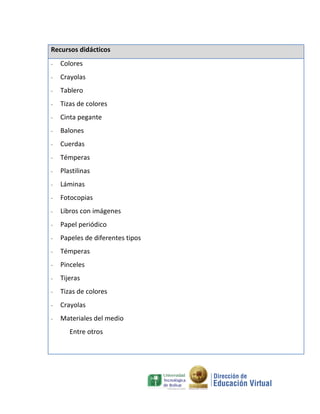 Recursos didácticos
-   Colores
-   Crayolas
-   Tablero
-   Tizas de colores
-   Cinta pegante
-   Balones
-   Cuerdas
-   Témperas
-   Plastilinas
-   Láminas
-   Fotocopias
-   Libros con imágenes
-   Papel periódico
-   Papeles de diferentes tipos
-   Témperas
-   Pinceles
-   Tijeras
-   Tizas de colores
-   Crayolas
-   Materiales del medio
       Entre otros
 