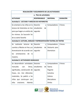 REALIZACIÓN Y SEGUIMIENTO DE LAS ACTIVIDADES
                                  a. Plan de actividades
ACTIVIDAD                         RESPONSABLES       MATERIAL       DURACIÓN
Actividad 1: LECTURA Y ANÁLISIS DE HISTORIETAS
Se orientará a los niños en la Docente            y Computadores 3 horas
lectura de historietas on line estudiantes      de
para que hagan un análisis de segundo
las mismas. Se buscarán las
de su comic favorito
Actividad 2: LECTURA, ANÁLISIS Y REPRESENTACIÓN TEATRAL DE TEXTOS
Se realizarán lecturas de Docente                 y Computadores 3 horas
cuentos y fábulas on line y se estudiantes      de Vestuario para
dramatizarán de acuerdo con segundo                  dramatizar.
las     orientaciones   de   la
maestra.
Actividad 3: ACTIVIDADES MANUALES
Se desarrollarán actividades Docente              y Computadores 3 horas
manuales        con      letras, estudiantes    de Tijeras
significados, construcción de segundo                Pegante
frases, etc. Con diferentes                          Cartulina
materiales. Se pedirá a los                          Colores
niños que construyan con                             Marcadores
ellas     oraciones.    Además                       Vinilos
 