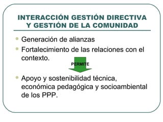 INTERACCIÓN GESTIÓN DIRECTIVA
Y GESTIÓN DE LA COMUNIDAD
 Generación de alianzas
 Fortalecimiento de las relaciones con el
contexto.
 Apoyo y sostenibilidad técnica,
económica pedagógica y socioambiental
de los PPP.
PERMITE
 