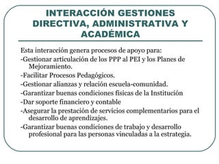 INTERACCIÓN GESTIONES
DIRECTIVA, ADMINISTRATIVA Y
ACADÉMICA
Esta interacción genera procesos de apoyo para:
-Gestionar articulación de los PPP al PEI y los Planes de
Mejoramiento.
-Facilitar Procesos Pedagógicos.
-Gestionar alianzas y relación escuela-comunidad.
-Garantizar buenas condiciones físicas de la Institución
-Dar soporte financiero y contable
-Asegurar la prestación de servicios complementarios para el
desarrollo de aprendizajes.
-Garantizar buenas condiciones de trabajo y desarrollo
profesional para las personas vinculadas a la estrategia.
 