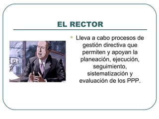 EL RECTOR
 Lleva a cabo procesos de
gestión directiva que
permiten y apoyan la
planeación, ejecución,
seguimiento,
sistematización y
evaluación de los PPP.
 