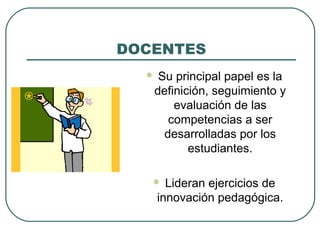 DOCENTES
 Su principal papel es la
definición, seguimiento y
evaluación de las
competencias a ser
desarrolladas por los
estudiantes.
 Lideran ejercicios de
innovación pedagógica.
 