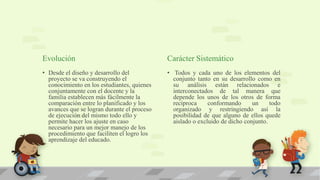 Carácter Sistemático
• Desde el diseño y desarrollo del
proyecto se va construyendo el
conocimiento en los estudiantes, quienes
conjuntamente con el docente y la
familia establecen más fácilmente la
comparación entre lo planificado y los
avances que se logran durante el proceso
de ejecución del mismo todo ello y
permite hacer los ajuste en caso
necesario para un mejor manejo de los
procedimiento que faciliten el logro los
aprendizaje del educado.
Evolución
• Todos y cada uno de los elementos del
conjunto tanto en su desarrollo como en
su análisis están relacionados e
interconectados de tal manera que
depende los unos de los otros de forma
recíproca conformando un todo
organizado y restringiendo así la
posibilidad de que alguno de ellos quede
aislado o excluido de dicho conjunto.
 