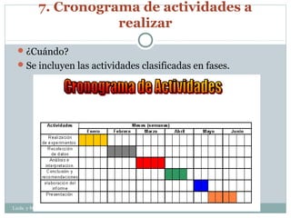 7. Cronograma de actividades a
realizar
 ¿Cuándo?
 Se incluyen las actividades clasificadas en fases.

Licda. y Mae Eugenia de los Ángeles Repreza.

 
