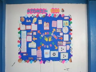 Proyectos permanentes