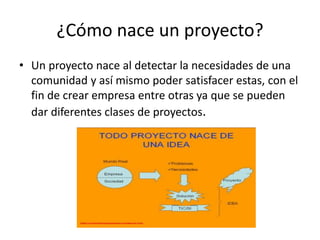 ¿Cómo nace un proyecto?
• Un proyecto nace al detectar la necesidades de una
comunidad y así mismo poder satisfacer estas, con el
fin de crear empresa entre otras ya que se pueden
dar diferentes clases de proyectos.
 