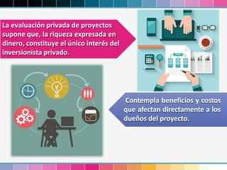 La evaluación privada de proyectos
supone que, la riqueza expresada en
dinero, constituye el único interés del
inversionista privado.
Contempla beneficios y costos
que afectan directamente a los
dueños del proyecto.
 