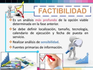 19
Es un análisis más profundo de la opción viable
determinada en la fase anterior.
Se debe definir localización, tamaño, tecnología,
calendario de ejecución y fecha de puesta en
servicio.
Realizar análisis de sensibilidad.
Fuentes primarias de información.
 
