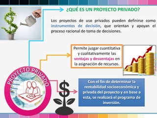 ¿QUÉ ES UN PROYECTO PRIVADO?
Los proyectos de uso privados pueden definirse como
instrumentos de decisión, que orientan y apoyan el
proceso racional de toma de decisiones.
Permite juzgar cuantitativa
y cualitativamente las
ventajas y desventajas en
la asignación de recursos.
Con el fin de determinar la
rentabilidad socioeconómica y
privada del proyecto y en base a
esta, se realizará el programa de
inversión.
 