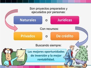 Son proyectos preparados y
ejecutados por personas:
Naturales o Jurídicas
Con recursos:
Privados o De crédito
Buscando siempre:
Las mejores oportunidades
de inversión y la mejor
rentabilidad.
 