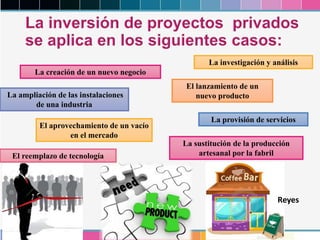 La creación de un nuevo negocio
La ampliación de las instalaciones
de una industria
El reemplazo de tecnología
El aprovechamiento de un vacío
en el mercado
El lanzamiento de un
nuevo producto
La sustitución de la producción
artesanal por la fabril
La provisión de servicios
La investigación y análisis
Reyes
 