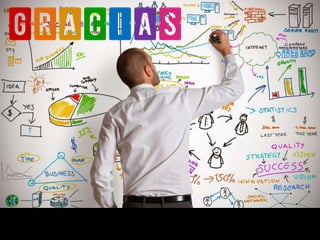 Proyectos Privados