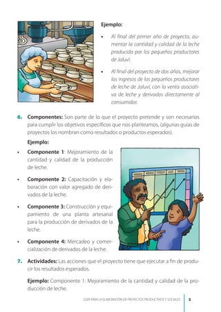 Ejemplo:
• Al final del primer año de proyecto, au-
mentar la cantidad y calidad de la leche
producida por los pequeños productores
de Jaluví.
• Al final del proyecto de dos años, mejorar
los ingresos de los pequeños productores
de leche de Jaluví, con la venta asociati-
va de leche y derivados directamente al
consumidor.
6. Componentes: Son parte de lo que el proyecto pretende y son necesarios
para cumplir los objetivos específicos que nos planteamos, (algunas guías de
proyectos los nombran como resultados o productos esperados).
Ejemplo:
• Componente 1: Mejoramiento de la
cantidad y calidad de la producción
de leche.
• Componente 2: Capacitación y ela-
boración con valor agregado de deri-
vados de la leche.
• Componente 3: Construcción y equi-
pamiento de una planta artesanal
para la producción de derivados de la
leche.
• Componente 4: Mercadeo y comer-
cialización de derivados de la leche.
7. Actividades: Las acciones que el proyecto tiene que ejecutar a fin de produ-
cir los resultados esperados.
Ejemplo: Componente 1: Mejoramiento de la cantidad y calidad de la pro-
ducción de leche.

GUÍA PARA LA ELABORACIÓN DE PROYECTOS PRODUCTIVOS Y SOCIALES
 