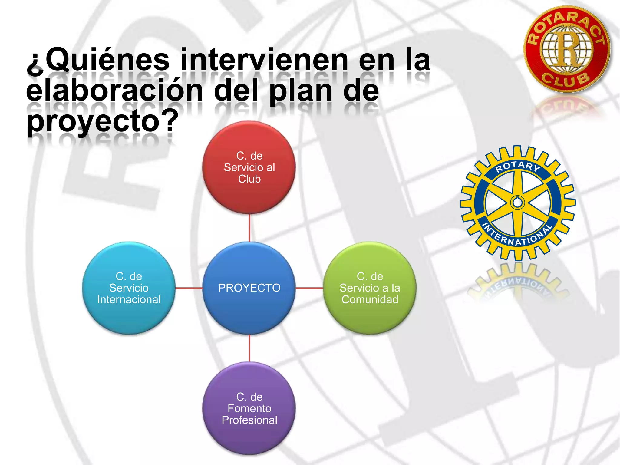 Grupo de evaluación