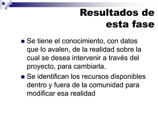 ◼ Se tiene el conocimiento, con datos
que lo avalen, de la realidad sobre la
cual se desea intervenir a través del
proyecto, para cambiarla.
◼ Se identifican los recursos disponibles
dentro y fuera de la comunidad para
modificar esa realidad
Resultados de
esta fase
 