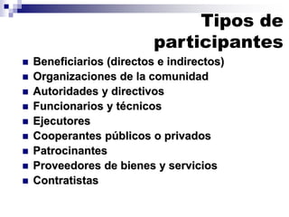 ◼ Beneficiarios (directos e indirectos)
◼ Organizaciones de la comunidad
◼ Autoridades y directivos
◼ Funcionarios y técnicos
◼ Ejecutores
◼ Cooperantes públicos o privados
◼ Patrocinantes
◼ Proveedores de bienes y servicios
◼ Contratistas
Tipos de
participantes
 