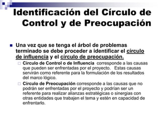 Identificación del Círculo de
Control y de Preocupación
◼ Una vez que se tenga el árbol de problemas
terminado se debe proceder a identificar el círculo
de influencia y el círculo de preocupación.
 Círculo de Control o de Influencia corresponde a las causas
que pueden ser enfrentadas por el proyecto. Estas causas
servirán como referente para la formulación de los resultados
del marco lógico.
 Círculo de Preocupación corresponde a las causas que no
podrán ser enfrentadas por el proyecto y podrían ser un
referente para realizar alianzas estratégicas o sinergias con
otras entidades que trabajen el tema y estén en capacidad de
enfrentarlo.
 