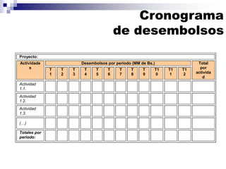 Cronograma
de desembolsos
Proyecto:
Desembolsos por periodo (MM de Bs.)
Actividade
s T
1
T
2
T
3
T
4
T
5
T
6
T
7
T
8
T
9
T1
0
T1
1
T1
2
Total
por
activida
d
Actividad
1.1.
Actividad
1.2.
Actividad
1.3.
(…)
Totales por
periodo:
 