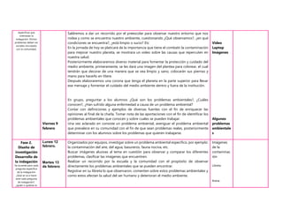 específicas que
orientarán la
indagación. Dichos
problemas deben ser
sociales vinculados
con la comunidad.
Viernes 9
febrero
Saldremos a dar un recorrido por el preescolar para observar nuestro entorno que nos
rodea y como se encuentra nuestro ambiente, cuestionando ¿Qué observamos?, ¿en qué
condiciones se encuentra?, ¿está limpio o sucio? Etc
En la jornada de hoy se platicará de la importancia que tiene el combatir la contaminación
para mejorar nuestro planeta, se mostrara un video sobre las causas que repercuten en
nuestra salud.
Posteriormente elaboraremos diverso material para fomentar la protección y cuidado del
medio ambiente, primeramente, se les dará una imagen del plantea para colorear, el cual
tendrán que decorar de una manera que se vea limpio y sano, colocarán sus piernas y
mano para hacerlo en títere.
Después elaboraremos una corona que tenga el planeta en la parte superior para llevar
ese mensaje y fomentar el cuidado del medio ambiente dentro y fuera de la institución.
En grupo, preguntar a los alumnos ¿Qué son los problemas ambientales?, ¿Cuáles
conocen?, ¿Han sufrido alguna enfermedad a causa de un problema ambiental?
Contar con definiciones y ejemplos de diversas fuentes con el fin de enriquecer las
opiniones al final de la charla. Tomar nota de las aportaciones con el fin de identificar los
problemas ambientales que conocen y sobre cuales se pueden trabajar.
Una vez aclarado en consiste un problema ambiental, averiguar el problema ambiental
que prevalece en su comunidad con el fin de que sean problemas reales, posteriormente
determinar con los alumnos sobre los problemas que quieren trabajarse.
Video
Laptop
Imágenes
Algunos
problemas
ambientale
s
Fase 2.
Diseño de
investigación
Desarrollo de
la indagación
Se acuerda para cada
pregunta específica
de la indagación:
¿Qué se va a hacer
ante cada pregunta
de indagación?,
¿quién o quiénes lo
Lunes 12
febrero.
Martes 13
de febrero
Organizados por equipos, investigar sobre un problema ambiental especifico, por ejemplo:
la contaminación del aire, del agua, basureros, fauna nociva, etc.
Buscar imágenes alusivas al tema en cuestión para observar y comparar los diferentes
problemas, clasificar las imágenes que encuentren.
Realizar un recorrido por la escuela y la comunidad con el propósito de observar
directamente los problemas ambientales que se pueden encontrar.
Registrar en su libreta lo que observaron, comenten sobre estos problemas ambientales y
como estos afectan la salud del ser humano y deterioran el medio ambiente.
Imágenes
de la
contaminac
ión
Libreta
Arena
 