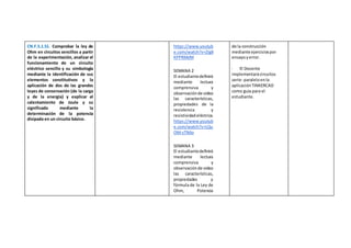 CN.F.5.1.51. Comprobar la ley de
Ohm en circuitos sencillos a partir
de la experimentación, analizar el
funcionamiento de un circuito
eléctrico sencillo y su simbología
mediante la identificación de sus
elementos constitutivos y la
aplicación de dos de las grandes
leyes de conservación (de la carga
y de la energía) y explicar el
calentamiento de Joule y su
significado mediante la
determinación de la potencia
disipada en un circuito básico.
https://www.youtub
e.com/watch?v=ZIg8
KPPRMdM
SEMANA 2
El estudiantedefinirá
mediante lectura
comprensiva y
observaciónde video
las características,
propiedades de la
resistencia y
resistividadeléctrica.
https://www.youtub
e.com/watch?v=LQu
OM-sTN6o
SEMANA 3
El estudiantedefinirá
mediante lectura
comprensiva y
observaciónde video
las características,
propiedades y
fórmula de la Ley de
Ohm, Potencia
de la construcción
mediante ejerciciospor
ensayoyerror.
· El Docente
implementarácircuitos
serie- paraleloenla
aplicaciónTINKERCAD
como guía para el
estudiante.
 