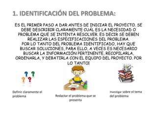 ES EL PRIMER PASO A DAR ANTES DE INICIAR EL PROYECTO. SE
DEBE DESCRIBIR CLARAMENTE CUÁL ES LA NECESIDAD O
PROBLEMA QUE SE INTENTA RESOLVER. ES DECIR SE DEBEN
REALIZAR LAS ESPECIFICACIONES DEL PROBLEMA.
POR LO TANTO DEL PROBLEMA IDENTIFICADO, HAY QUE
BUSCAR SOLUCIONES, PARA ELLO, A VECES ES NECESARIO
BUSCAR LA INFORMACIÓN PERTINENTE, RECOPILARLA,
ORDENARLA, Y DEBATIRLA CON EL EQUIPO DEL PROYECTO. POR
LO TANTO:
1. IDENTIFICACIÓN DEL PROBLEMA:
Definir claramente el
problema Redactar el problema que se
presenta
Investigar sobre el tema
del problema
 