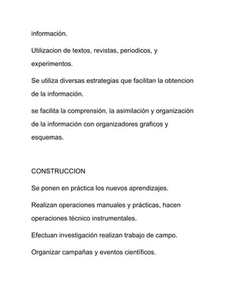 información.
Utilizacion de textos, revistas, periodicos, y
experimentos.
Se utiliza diversas estrategias que facilitan la obtencion
de la información.
se facilita la comprensión, la asimilación y organización
de la información con organizadores graficos y
esquemas.
CONSTRUCCION
Se ponen en práctica los nuevos aprendizajes.
Realizan operaciones manuales y prácticas, hacen
operaciones técnico instrumentales.
Efectuan investigación realizan trabajo de campo.
Organizar campañas y eventos científicos.
 