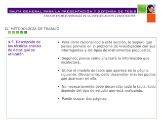 IV. METODOLOGIA DE TRABAJO 4.5  Descripción de  las técnicas análisis  de datos que se utilizarán •  Para darle racionalidad a esta sección, le sugiero que  piense primero en el problema de investigación con sus interrogantes y los tipos de instrumentos propuestos. •  Segundo, piense cómo analizará la información que recolectará. •  Utilice el modelo de tabla que aparece en la página siguiente. Obviamente, debe desarrollar más los puntos que aparecen en ella. •  No necesariamente debe desarrollar toda la tabla; todo depende del tipo de estudio que está realizando. •  Puede ocupar dos páginas. 