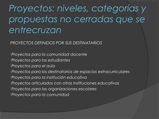 Proyectos: niveles, categorías y
propuestas no cerradas que se
entrecruzan
PROYECTOS DEFINIDOS POR SUS DESTINATARIOS

Proyectos para la comunidad docente
Proyectos para los estudiantes
Proyectos para el aula
Proyectos para los destinatarios de espacios extracurriculares
Proyectos para la institución educativa
Proyectos articulados con otras instituciones educativas
Proyectos para las organizaciones escolares
Proyectos para la comunidad
 