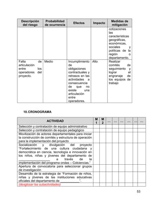 53
Descripción
del riesgo
Probabilidad
de ocurrencia
Efectos Impacto
Medidas de
mitigación
cotizaciones
las
características
geográficas,
económicas,
sociales y
políticas de la
región o
departamento.
Falta de
articulación
entre los
operadores del
proyecto.
Medio Incumplimiento
de
obligaciones
contractuales y
retrasos en las
actividades a
consecuencia
de que no
existe una
articulación
entre
operadores.
Alto Realizar
comités de
seguimiento y
lograr el
engranaje de
los equipos de
trabajo
10.CRONOGRAMA
ACTIVIDAD
M
1
M
2
… … … … … …
Selección y contratación de equipo administrativo
Selección y contratación de equipo pedagógico
Movilización de actores departamentales para iniciar
la construcción de comités y estructura de operación
para la implementación del proyecto
Socialización y divulgación del proyecto
“Fortalecimiento de una cultura ciudadana y
democrática en ciencia, tecnología e innovación en
los niños, niñas y jóvenes del departamento de
__________________ a través de la
implementación del programa ondas – Colciencias.”
Apertura de convocatoria para seleccionar grupos
de investigación
Desarrollo de la estrategia de “Formación de niños,
niñas y jóvenes de las instituciones educativas
oficiales del departamento de ___________”.
(desglosar las subactividades)
 
