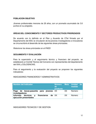 12
POBLACION OBJETIVO
Jóvenes profesionales menores de 28 años, con un promedio acumulado de 3.8
puntos en su pregrado.
ÁREAS DEL CONOCIMIENTO Y SECTORES PRODUCTIVOS PRIORIZADOS
De acuerdo con lo definido en el Plan y Acuerdo de CTeI firmado por el
Departamento del XXX, la vinculación de los jóvenes investigadores e innovadores
se circunscribirá al desarrollo de las siguientes áreas priorizadas:
Relacionar las áreas priorizadas en el PAED
SEGUIMIENTO Y EVALUACIÓN
Para la supervisión y el seguimiento técnico y financiero del proyecto, se
establecerá un Comité Técnico del Convenio con representantes del departamento
del XXX y COLCIENCIAS.
Para el seguimiento y la evaluación del proyecto se proponen los siguientes
indicadores:
INDICADORES FINANCIEROS Y ADMINISTRATIVOS
Nombre del Indicador Número
de
producto
Meta Unidad de
medida
Pago de becas-pasantía para jóvenes
investigadores
XX XX Número
Informes técnicos y financieros de
ejecución presentados
XX XX Número
INDICADORES TECNICOS Y DE GESTION
 