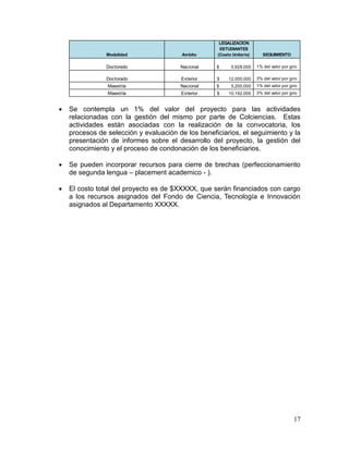 

-

Modalidad Ambito
LEGALIZACION
ESTUDIANTES
(Costo Unitario) SEGUIMIENTO
Doctorado Nacional 5.928.000$ 1% del valor por giro
Doctorado Exterior 12.000.000$ 3% del valor por giro
Maestría Nacional 5.200.000$ 1% del valor por giro
Maestría Exterior 10.192.000$ 3% del valor por giro
 