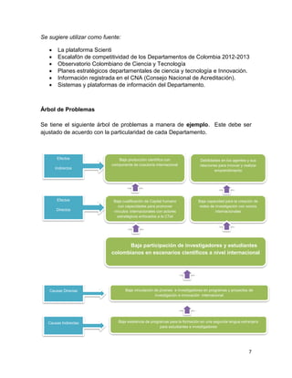 7
Se sugiere utilizar como fuente:
 La plataforma Scienti
 Escalafón de competitividad de los Departamentos de Colombia 2012-2013
 Observatorio Colombiano de Ciencia y Tecnología
 Planes estratégicos departamentales de ciencia y tecnología e Innovación.
 Información registrada en el CNA (Consejo Nacional de Acreditación).
 Sistemas y plataformas de información del Departamento.
Árbol de Problemas
Se tiene el siguiente árbol de problemas a manera de ejemplo. Este debe ser
ajustado de acuerdo con la particularidad de cada Departamento.
Efectos
Indirectos
Baja producción científica con
componente de coautoría internacional
Debilidades en los agentes y sus
relaciones para innovar y realizar
emprendimiento
Efectos
Directos
Baja cualificación de Capital humano
con capacidades para promover
vínculos internacionales con actores
estratégicos enfocados a la CTeI
Baja capacidad para la creación de
redes de investigación con socios
internacionales
Baja participación de investigadores y estudiantes
colombianos en escenarios científicos a nivel internacional
Causas Directas Baja vinculación de jóvenes e investigadores en programas y proyectos de
investigación e innovación internacional
Causas Indirectas Baja existencia de programas para la formación en una segunda lengua extranjera
para estudiantes e investigadores
 